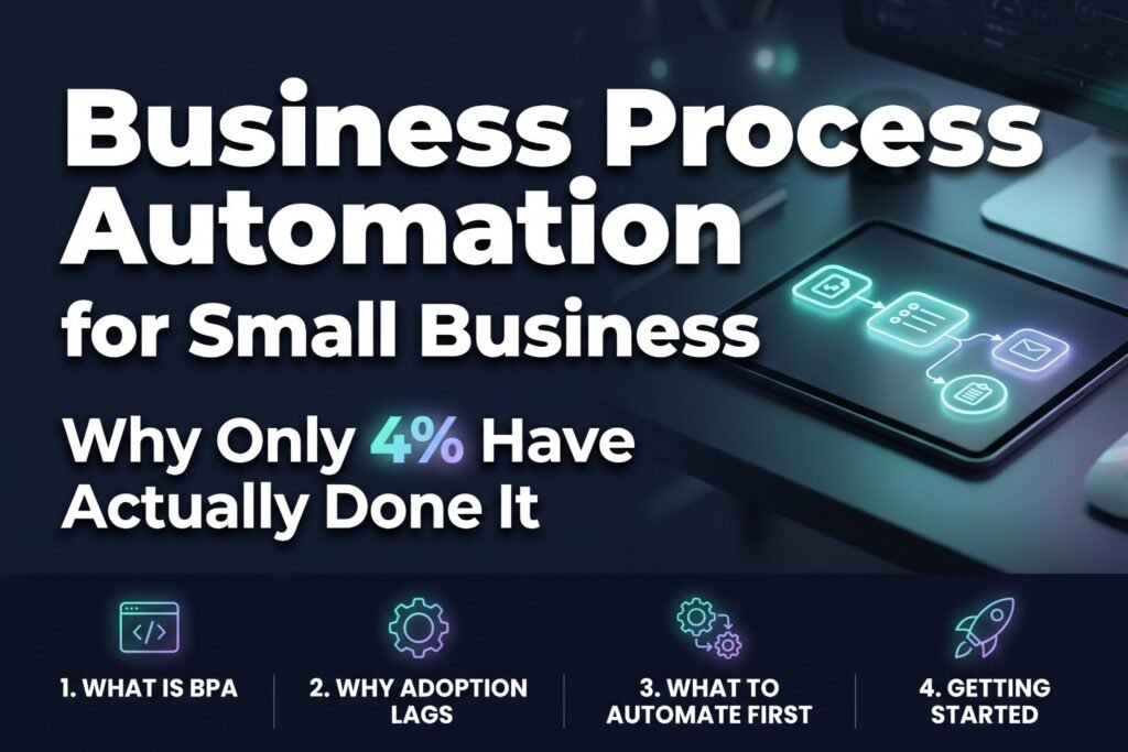 Business process automation workflow for small businesses